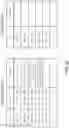 Fig. 06 - Application migration between environments