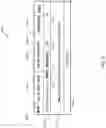 Fig. 08 - Restoring automated assistant sessions