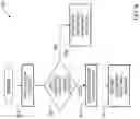 Fig. 09 - Restoring automated assistant sessions