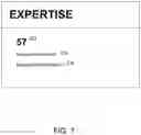 Fig. 08 - CONTENT ANALYSIS AND SCORING SYSTEM AND METHOD