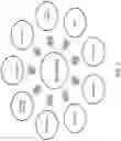 Fig. 05 - Systems and methods for merging and aggregation of workflow processes