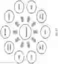 Fig. 35 - Systems and methods for merging and aggregation of workflow processes