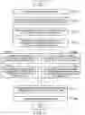 Fig. 07 - System for auditing shredding data