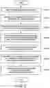 Fig. 09 - System for auditing shredding data