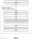 Fig. 07 - Real-time processing of data streams received from instrumented software