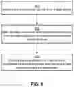 Fig. 09 - Real-time processing of data streams received from instrumented software