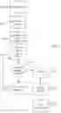 Fig. 04 - Service oriented architecture infrastructure for business process verification and systems integrated testing