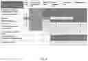 Fig. 09 - Service oriented architecture infrastructure for business process verification and systems integrated testing
