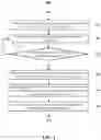 Fig. 03 - INTERACTIVE AUTOMATION TEST