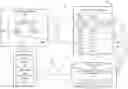 Fig. 01 - Fast initialization of complex in-memory data structures
