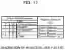 Fig. 18 - INFORMATION PROCESSING APPARATUS, NON-TRANSITORY COMPUTER-READABLE RECORDING MEDIUM HAVING INFORMATION PROCESSING PROGRAM STORED THEREON, AND METHOD OF PROCESSING INFORMATION
