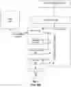 Fig. 02 - Handling renames in an overlay optimizer