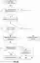 Fig. 13 - Handling renames in an overlay optimizer
