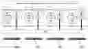 Fig. 01 - Programmable cache coherent node controller