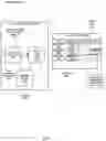 Fig. 02 - Establishing dependency in a resource retry queue