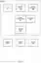 Fig. 08 - Establishing dependency in a resource retry queue
