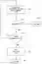 Fig. 01 - Method for efficient grouping of cache requests for datapath scheduling