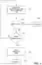 Fig. 12 - Method for efficient grouping of cache requests for datapath scheduling