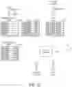 Fig. 22 - Method for efficient grouping of cache requests for datapath scheduling