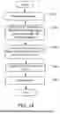 Fig. 24 - Method for efficient grouping of cache requests for datapath scheduling