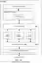 Fig. 29 - Method for efficient grouping of cache requests for datapath scheduling