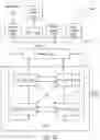 Fig. 32 - Method for efficient grouping of cache requests for datapath scheduling