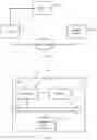Fig. 02 - Data access method and apparatus