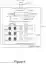 Fig. 05 - Write data allocation in storage system