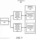 Fig. 02 - Independent shared and process virtual address translations