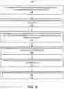 Fig. 07 - Independent shared and process virtual address translations