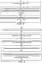 Fig. 08 - Independent shared and process virtual address translations