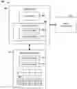 Fig. 01 - Logical to physical table fragments