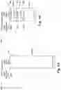 Fig. 05 - Logical to physical table fragments