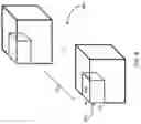 Fig. 06 - Optimizing data partitioning and replacement strategy for convolutional neural networks