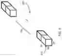 Fig. 07 - Optimizing data partitioning and replacement strategy for convolutional neural networks