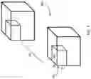 Fig. 08 - Optimizing data partitioning and replacement strategy for convolutional neural networks