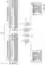 Fig. 03 - Modifying NVMe physical region page list pointers and data pointers to facilitate routing of PCIe memory requests