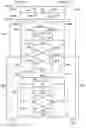 Fig. 01 - Apparatus and methods for in data path compute operations