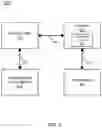 Fig. 03 - System, apparatus and method for communicating telemetry information via virtual bus encodings