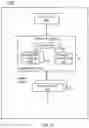 Fig. 07 - System, apparatus and method for communicating telemetry information via virtual bus encodings