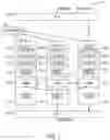 Fig. 02 - Multi-node zero-copy mechanism for packet data processing