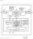 Fig. 04 - Electronic control device and method of controlling logic circuit