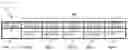 Fig. 05 - Electronic control device and method of controlling logic circuit