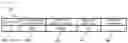 Fig. 06 - Electronic control device and method of controlling logic circuit