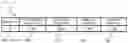 Fig. 07 - Electronic control device and method of controlling logic circuit