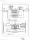 Fig. 16 - Electronic control device and method of controlling logic circuit