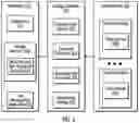 Fig. 04 - Storing and retrieving restricted datasets to and from a cloud network with non-restricted datasets