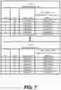 Fig. 08 - Automatically setting an auto-purge value to multiple tables within a database