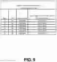 Fig. 10 - Automatically setting an auto-purge value to multiple tables within a database