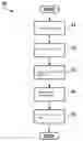 Fig. 01 - Method and device for checking a situation in a decentralized transaction system